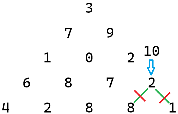 replacing a path with a subpath